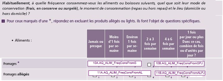 I- Question Fromage_Alim_I3